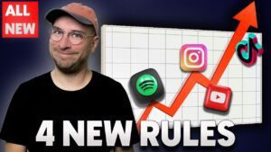 Video Thumbnail: How Musicians Go From 0 To 1,000,000 Fans In 2024 -