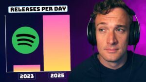 Video Thumbnail: It Begins...How AI Will Change Music Creation -